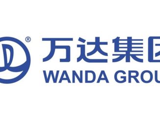 WANDA GROUP
