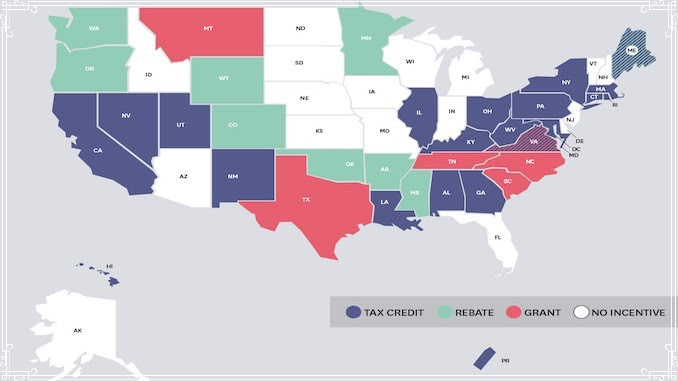 US Production Incentives